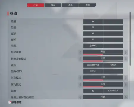 卡拉彼丘技能按键介绍,卡拉彼丘键位一览