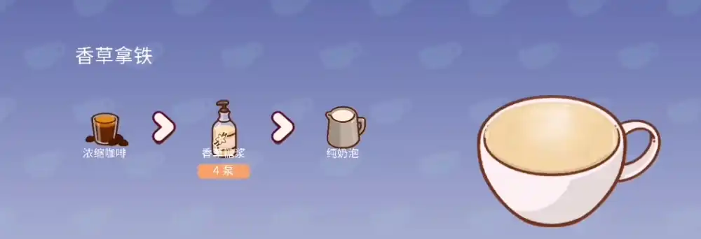 可口的咖啡口味有哪些,可口的咖啡咖啡食谱介绍