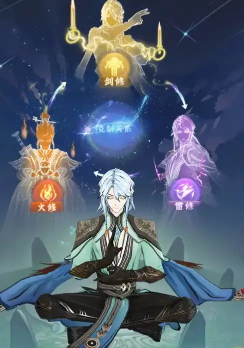 问剑长生星海禁地是什么-问剑长生星海禁地怎么玩-泡玩网