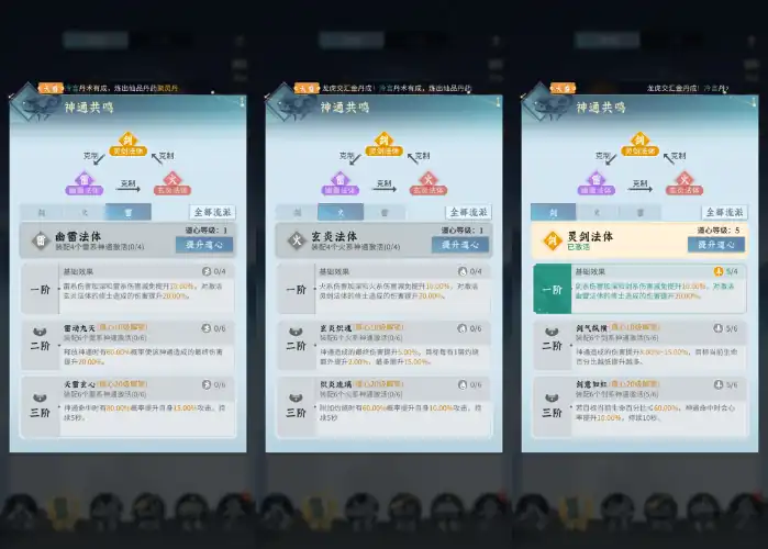 问剑长生剑修神通选哪个,问剑长生剑修神通搭配攻略