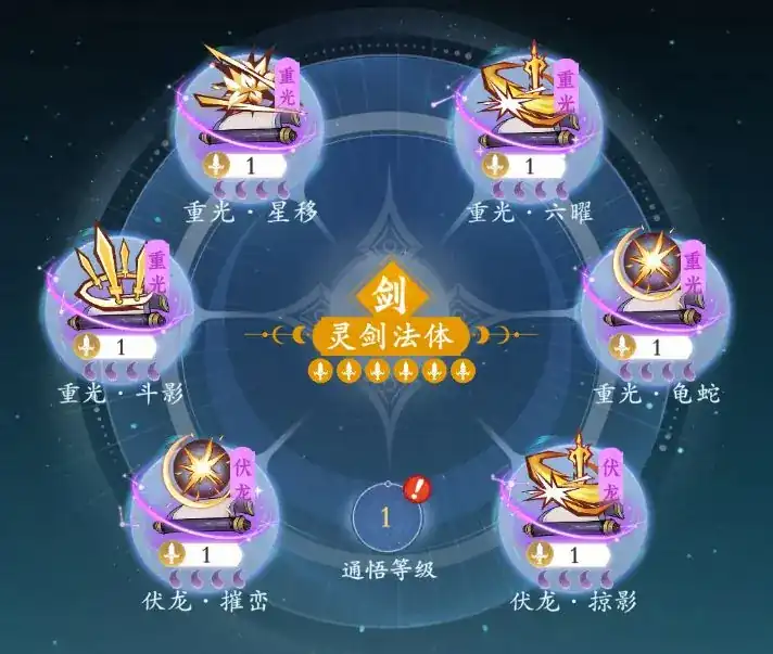 问剑长生流派有哪些,问剑长生流派详情介绍