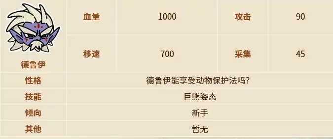 英勇之地手游德鲁伊怎么样,德鲁伊角色效果一览