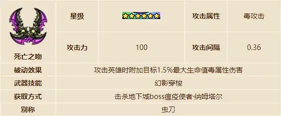 英勇之地死亡之吻改造效果分享-英勇之地死亡之吻改造效果介绍-泡玩网