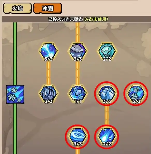 英雄冒险团法师天赋怎么样-法师职业天赋加点介绍-泡玩网