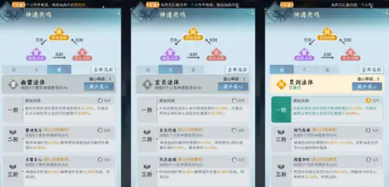 问剑长生剑修神通如何搭配,问剑长生剑修神通搭配攻略