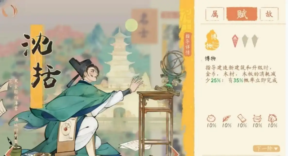 淡墨水云乡沈括怎么样,淡墨水云乡沈括技能介绍