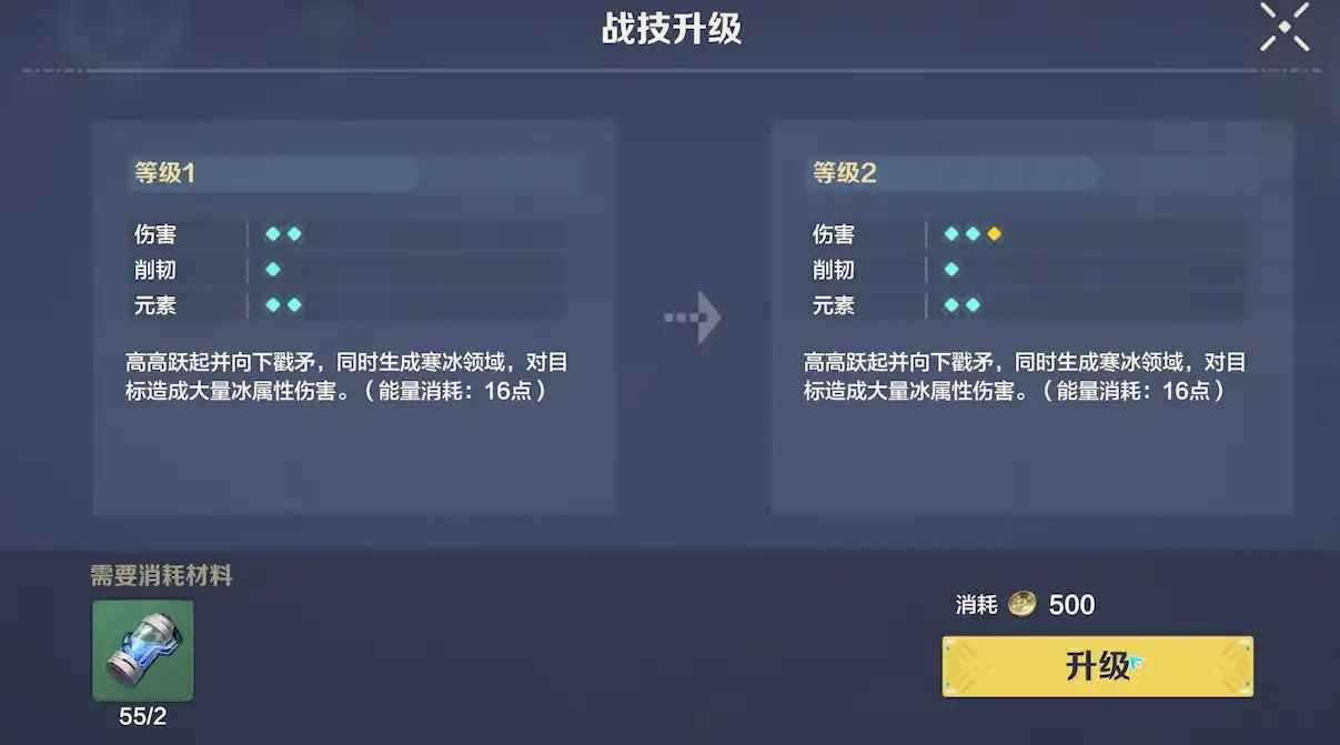 荒野起源人物技能点是什么,荒野起源人物战技升级方法介绍