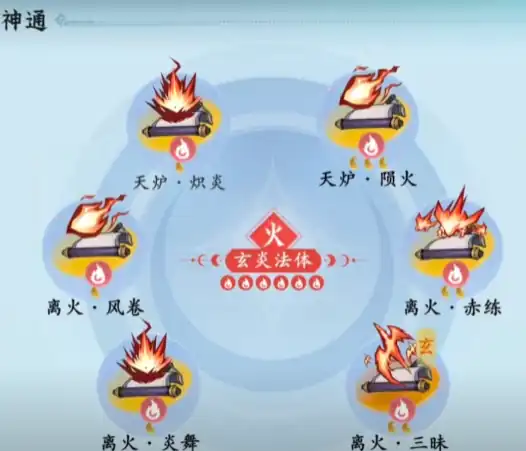 问剑长生选哪个流派,问剑长生流派推荐