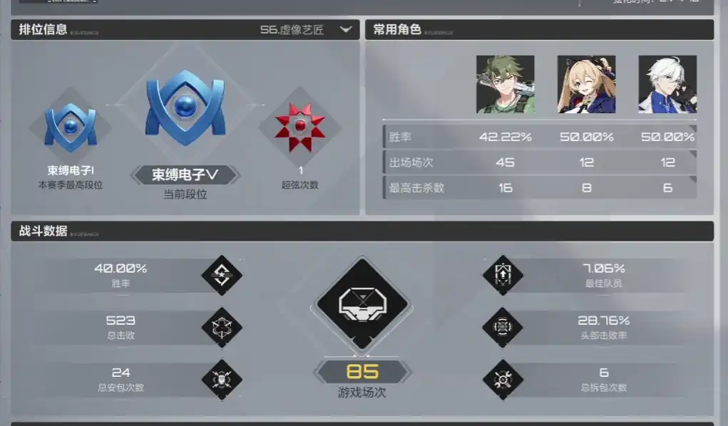 卡拉彼丘人机工效是什么,卡拉彼丘人功效介绍