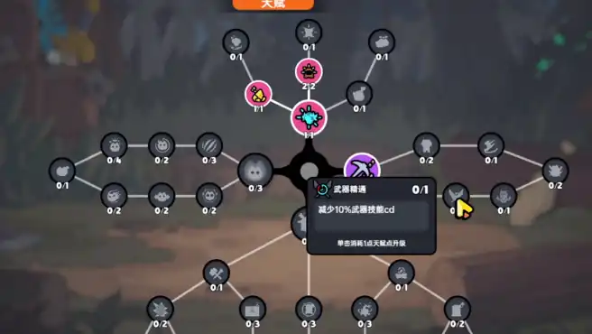 英勇之地角色天赋如何加点,英勇之地角色天赋加点指南