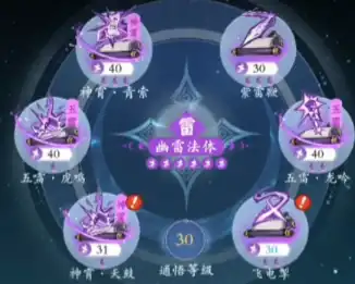 问剑长生心法等阶提升攻略,问剑长生心法提升方法说明