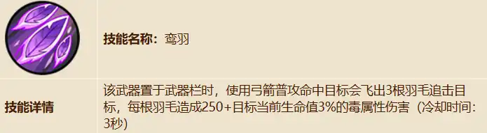 英勇之地飞羽之痕介绍,英勇之地飞羽之痕怎么样