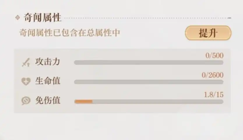 如鸢孙权漆园蝶选什么,如鸢孙权漆园蝶属性