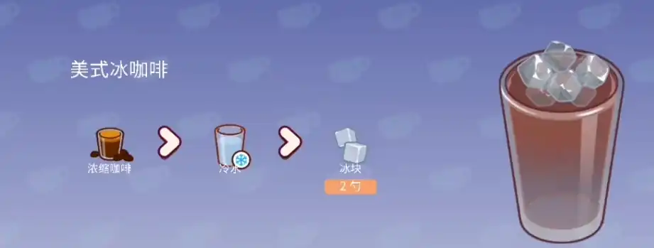 可口的咖啡口味有哪些,可口的咖啡咖啡食谱介绍