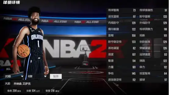 美职篮全明星2号位球员推荐 美职篮全明星2号选哪个合适