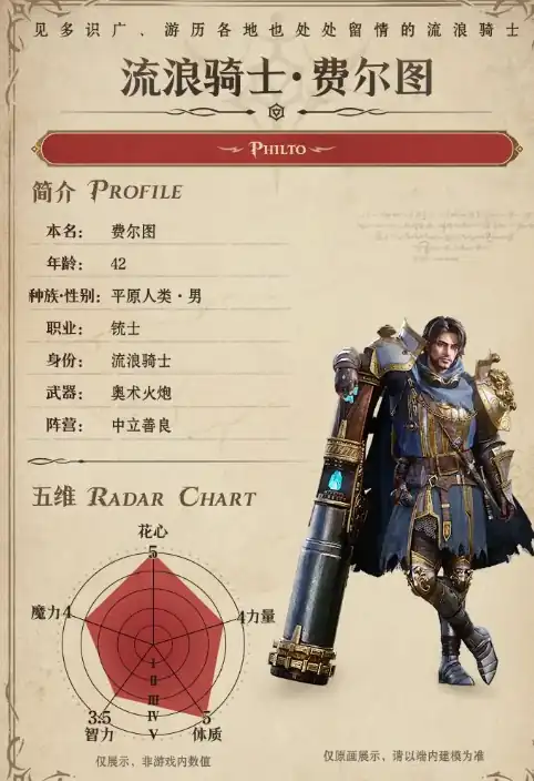 龙息神寂流浪骑士是谁-龙息神寂流浪骑士费尔图介绍-泡玩网