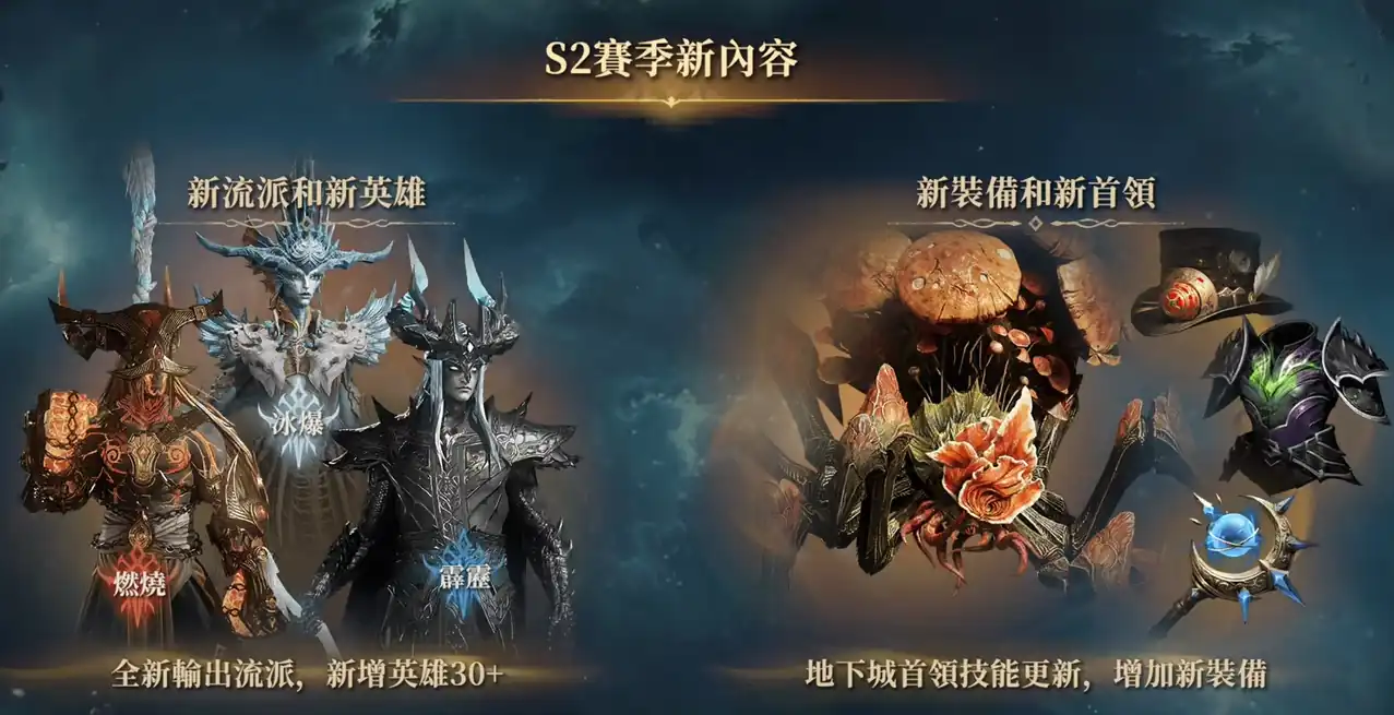 龙息神寂S2新角色有哪些-龙息神寂S2新角色介绍-泡玩网