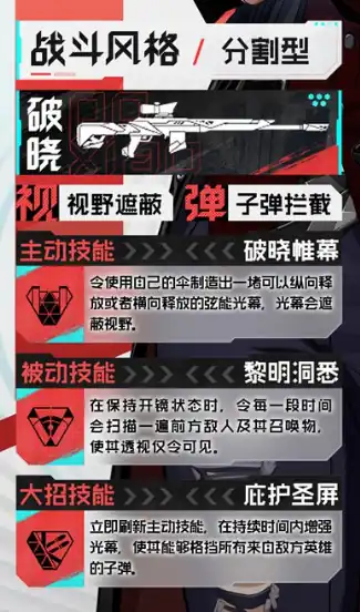 卡拉彼丘信和令什么关系,卡拉彼丘信和令角色介绍