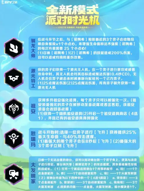 金铲铲之战派对时光机模式怎么玩,金铲铲之战派对时光机模式介绍,金铲铲之战