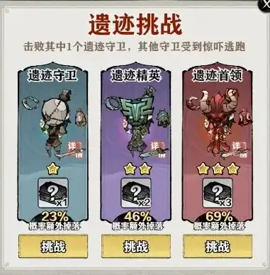 让武器飞攻略玩法介绍,让武器飞攻略大全