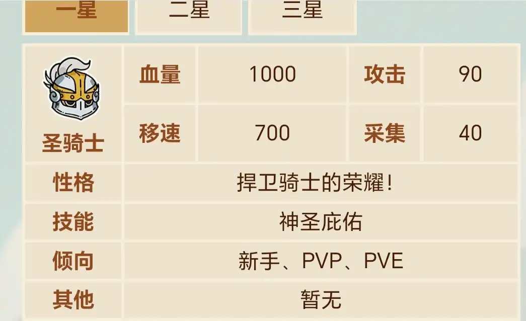 英勇之地圣骑士怎么样,英勇之地圣骑士天赋介绍