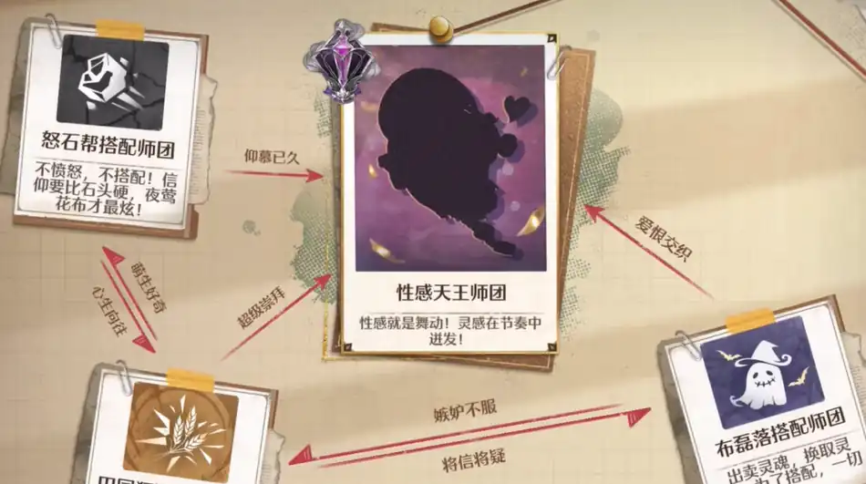 无限暖暖金蔷薇套装获取攻略,无限暖暖金蔷薇套装如何获取,无限暖暖