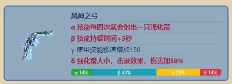 英勇之地武器强化选什么好,英勇之地武器强化推荐