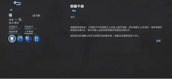 决胜巅峰翎好用吗,角色巅峰翎角色介绍分享,决胜巅峰