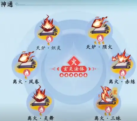 问剑长生战斗机制介绍,问剑长生战斗玩法一览