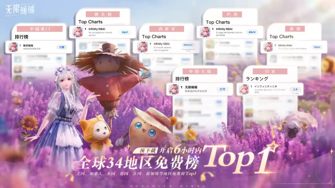 无限暖暖是叠纸的吗,无限暖暖是国产的吗,无限暖暖