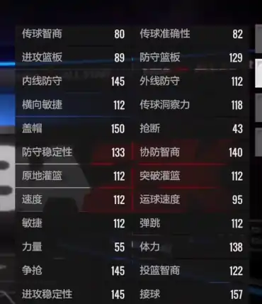 美职篮全明星霍姆格伦怎么样,美职篮全明星霍姆格伦强度分析