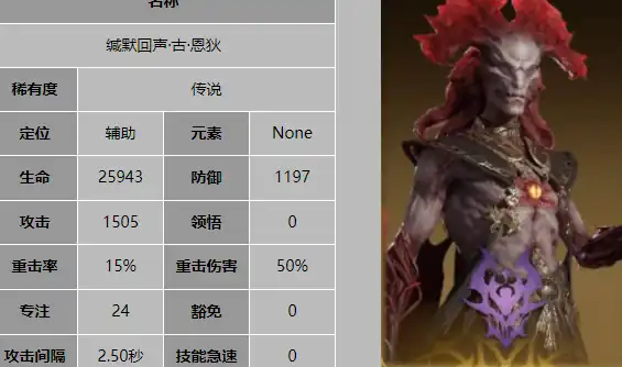 龙息神寂恩狄怎么样-龙息神寂恩狄介绍-泡玩网