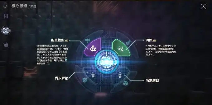 荒野起源回路如何养成-荒野起源回路攻略介绍-泡玩网