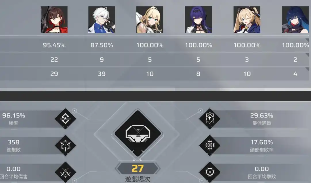 卡拉彼丘对局编号怎么用,卡拉彼丘对局编号使用方法介绍