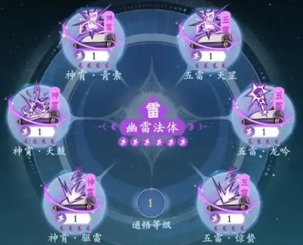 问剑长生雷修神通选什么,问剑长生雷修神通选择推荐