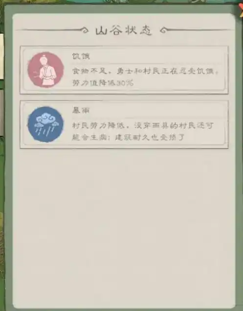 桃源记2季节系统介绍,桃源记2季节有哪些