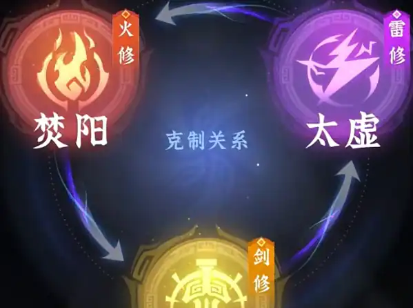 问剑长生开局职业选择-问剑长生开局职业选哪个-泡玩网