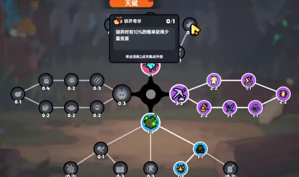 英勇之地角色天赋如何加点,英勇之地角色天赋加点指南