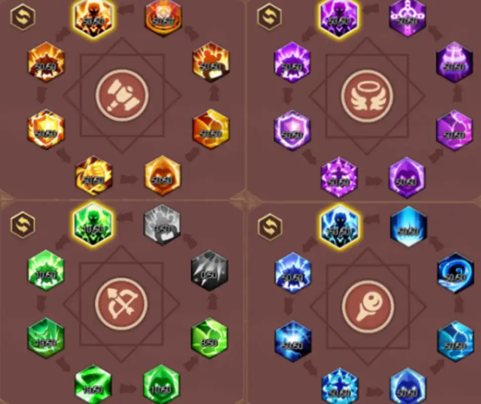 命运战歌至宝攻略-命运战歌怎么获得至宝-泡玩网