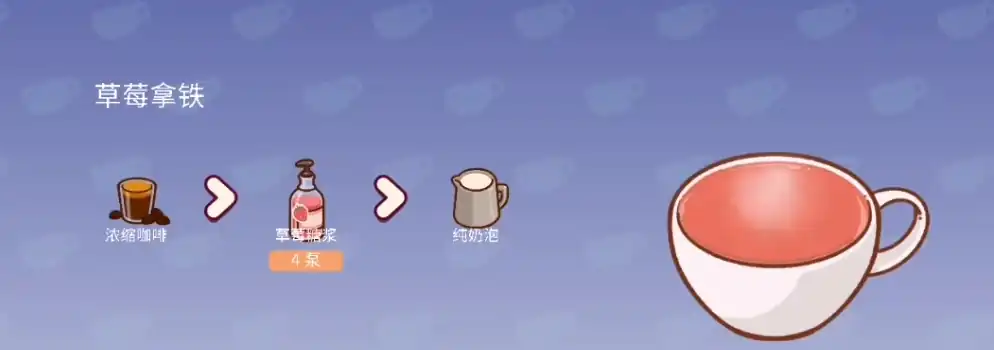 可口的咖啡口味有哪些,可口的咖啡咖啡食谱介绍