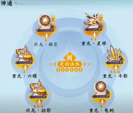 问剑长生选哪个流派,问剑长生流派推荐