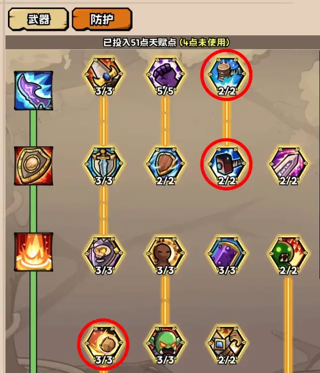 英雄冒险团人类战士攻略-人类战士玩法分享-泡玩网