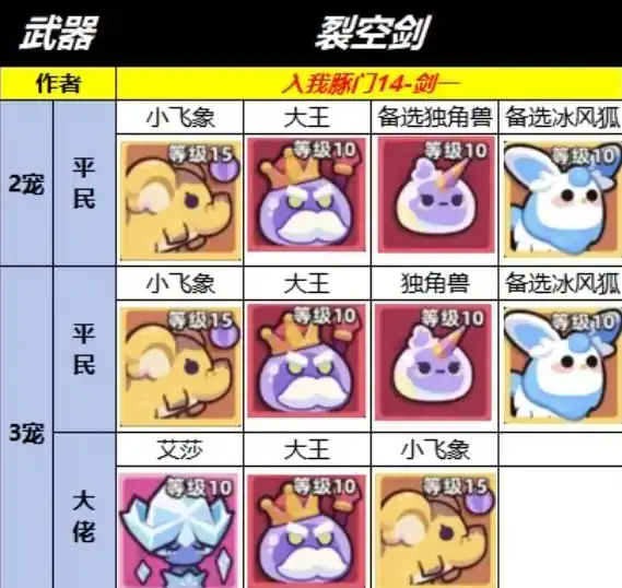 冒险者日记裂空剑属性,冒险者日记裂空剑怎么样