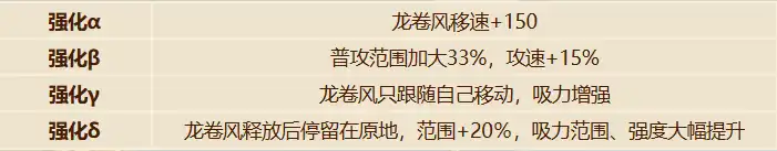 英勇之地风暴叹息改造介绍,英勇之地风暴叹息改造攻略