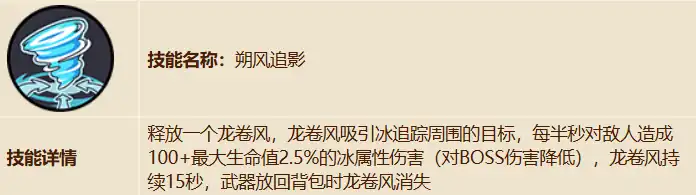 英勇之地风暴叹息改造介绍,英勇之地风暴叹息改造攻略