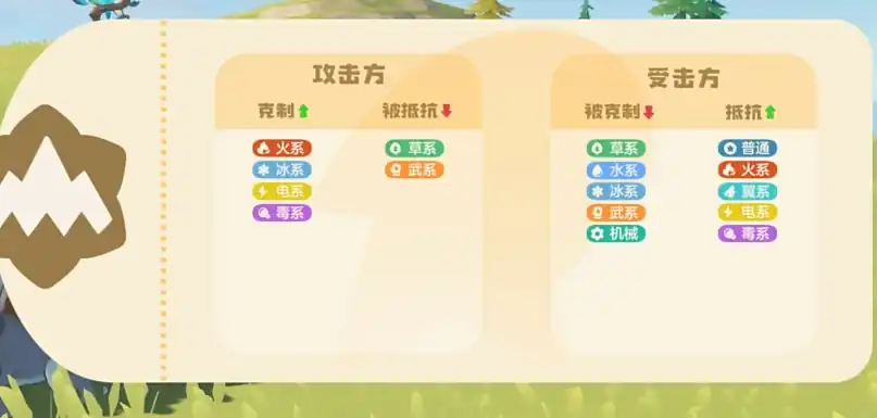 洛克王国手游属性有哪些,洛克王国世界属性一览