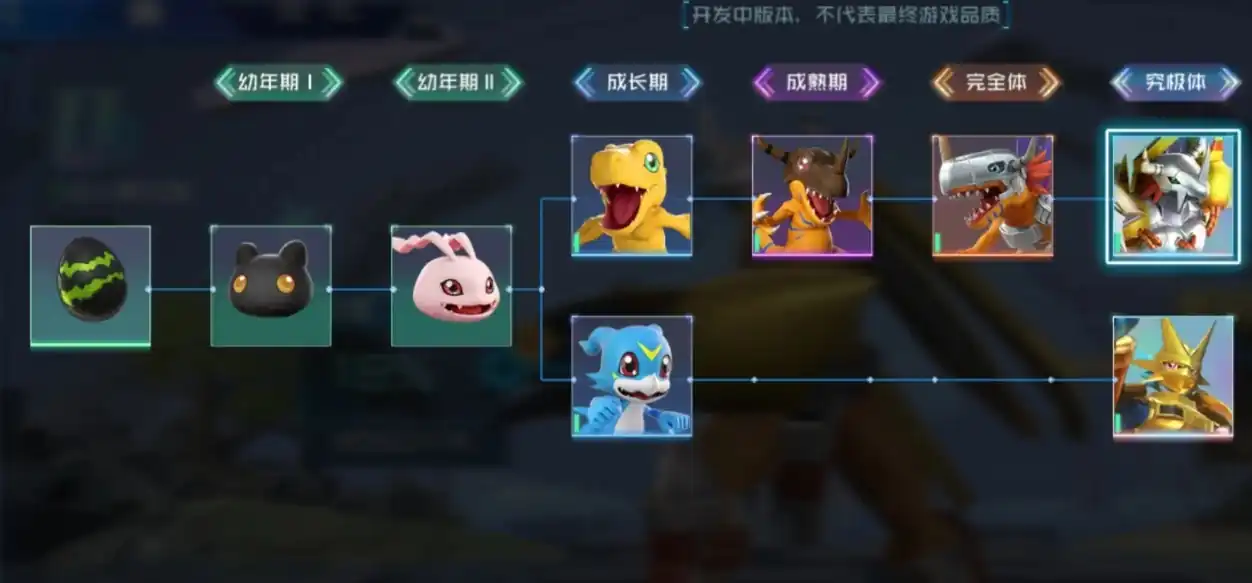 数码宝贝源码克制关系怎么样,数码兽克制关系介绍