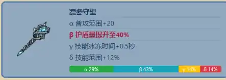 英勇之地武器强化选什么好,英勇之地武器强化推荐