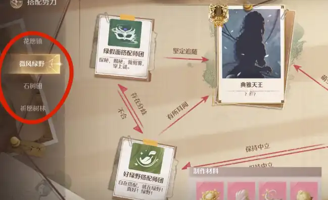 无限暖暖套装材料如何获取,无限暖暖套装材料方法,无限暖暖