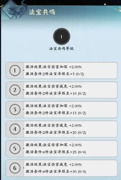问剑长生法宝怎么获取,问剑长生法宝攻略分享